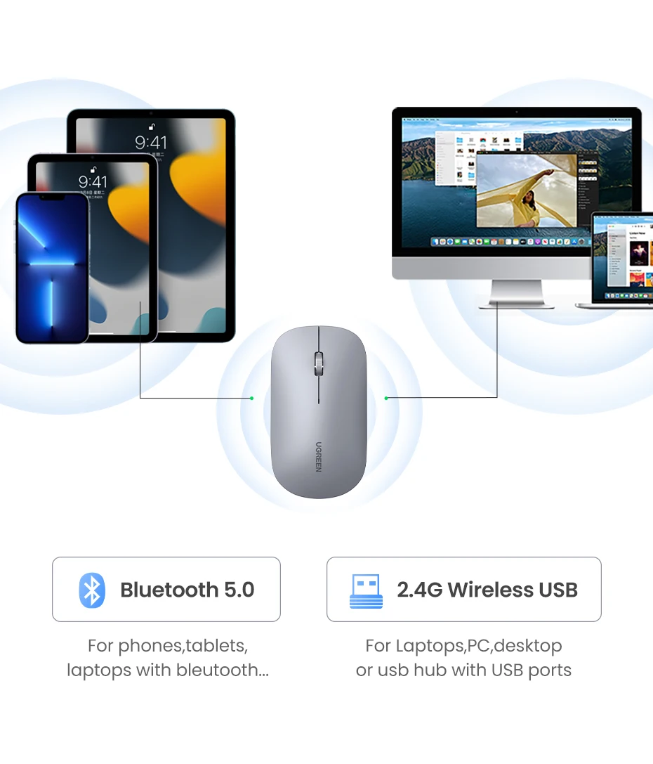 ugreen mouse sem fio bluetooth silencioso ratos dpi esquerda mão direita para macbook tablet computador portátil computador sem fio mouse