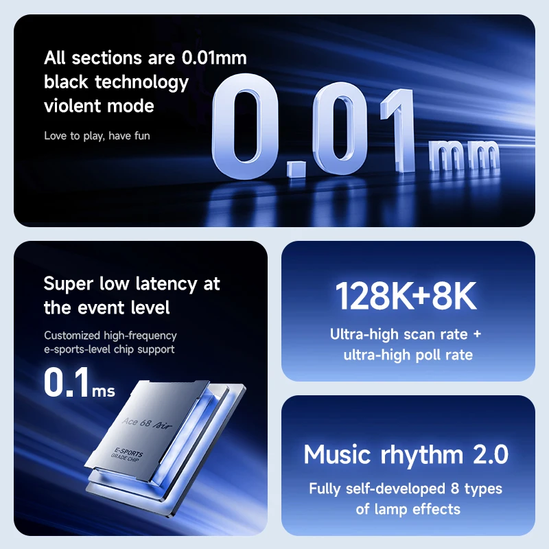 MCHOSE Ace 68 Air Magnetic Axis Mechanical Keyboard Wired Low Latency Customized HotSwap GASKET RGB 8KHz 0.1MS RT 0.01mm E-sport