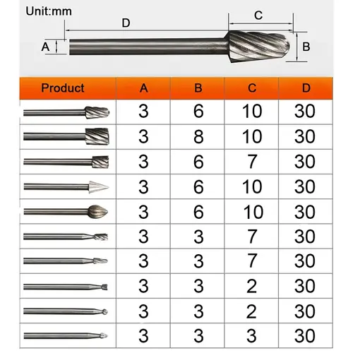 6pcs 10pcs/Set HSS Rotary Burr Mill Cutter Routing Router Bits Burr Rotary Tools Wordworking Tool Engraving Dremel Accessories - Image 6