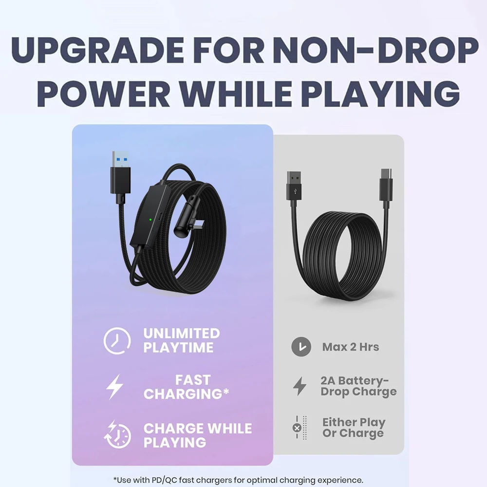 메타 퀘스트 3, 3s, 2 PC 스팀 VR 액세서리용 충전 포트 링크 케이블, 2.5Gbs USB C 데이터 케이블, PC-PC VR 헤드셋용