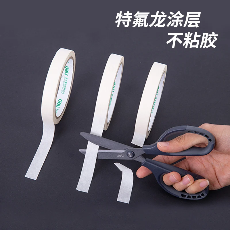 Рисунок 3 - Deli новые ножницы антипригарные