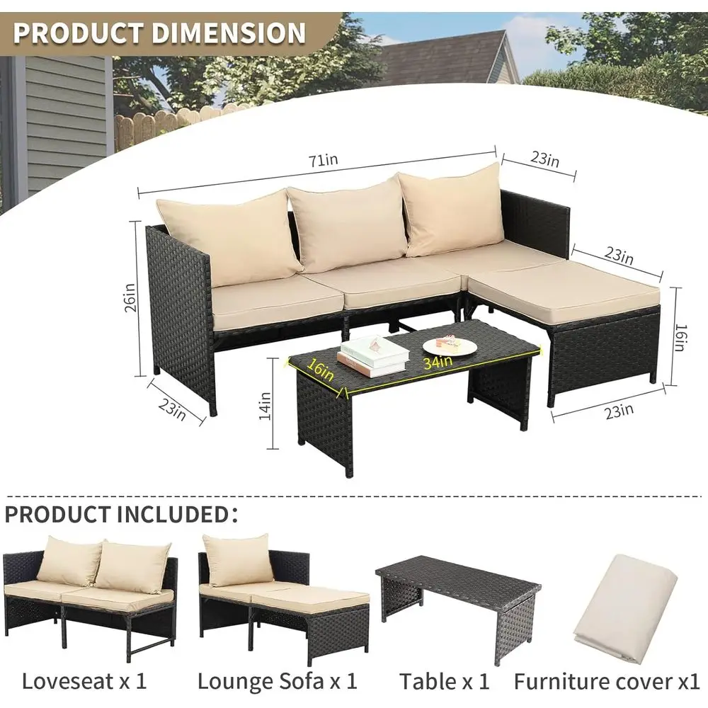 description