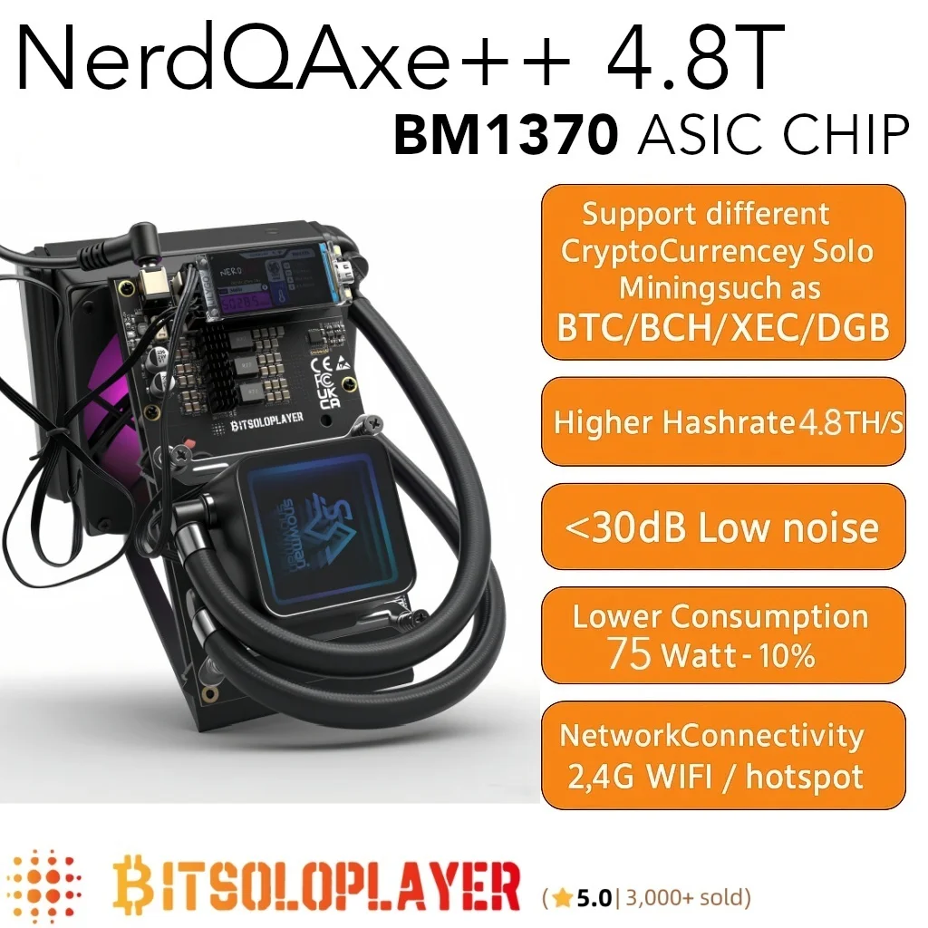 Water & Air Dual Cooling NerdQaxe++ 4.8TH/s Hashrate BTC Solo Miner 4Pcs  BM1370 ASIC Chips for Bitcoin Mining Lottery Machine - AliExpress