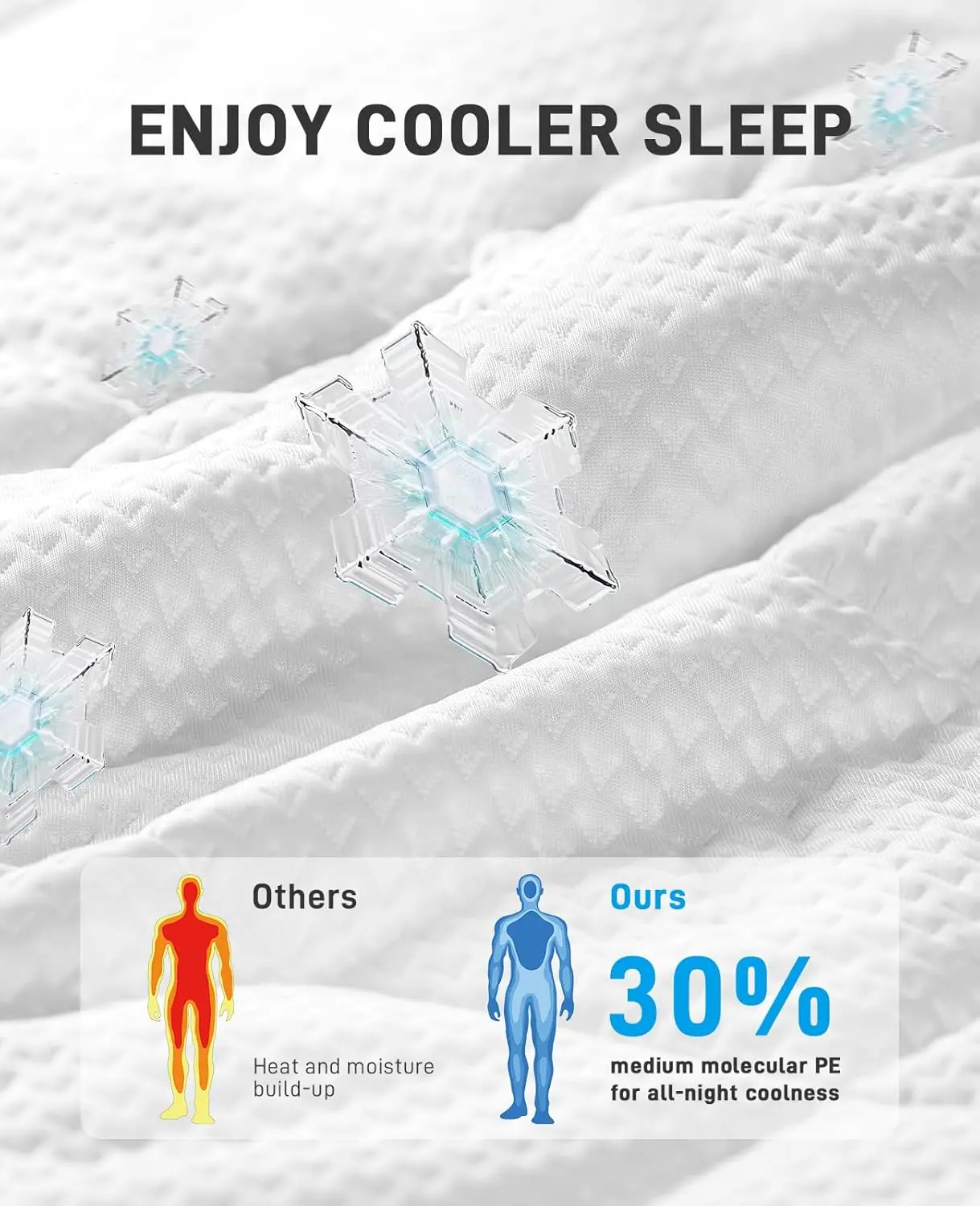 Dual Layer 3 Inch Memory Foam Mattress Topper King Size, Ultra Soft Support, 2 Inch Cooling Gel Memory Foam Plus 1 Pillow