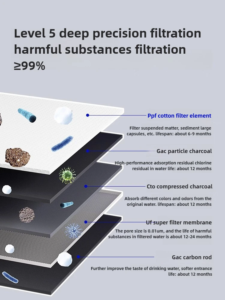 Water purifier household direct drinking kitchen tap water pre-filter milk tea shop commercial water purifier