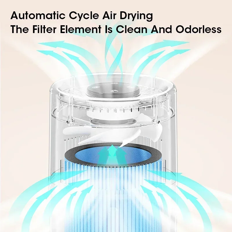 TINSOL 4L Mist-Free Humidifier Air Purifier HEPA Negative Ion Large Room Odor Removal Air Cleaner Bedroom Aroma Diffuser 6