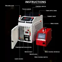 Laser Welding Machine 2000W 4 in 1 Portable Handheld Welding Machine for Metals Raycus MAX BWT Laser Source CQWY WSX Head 2