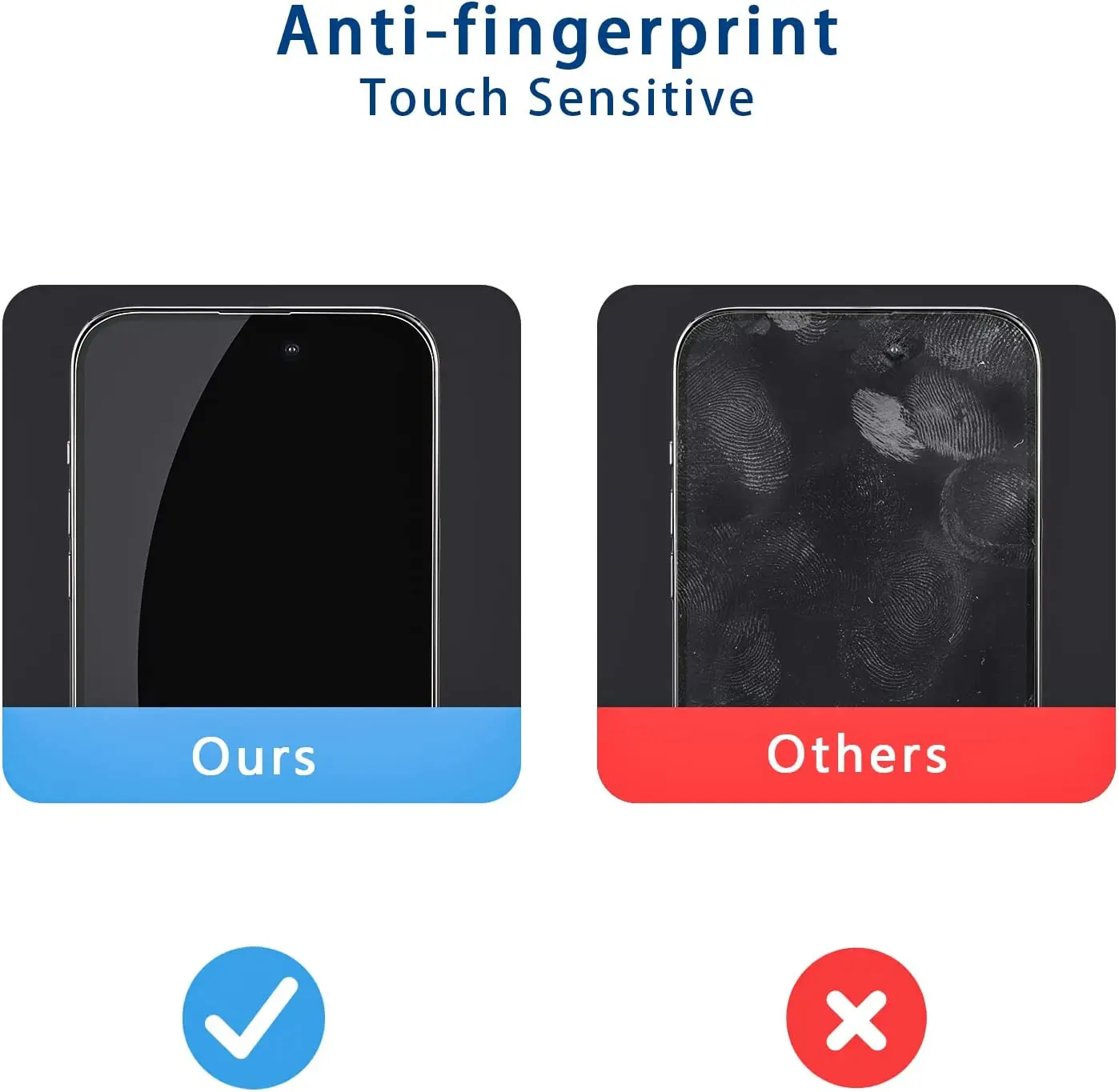 FOR Screen Protector for iPhone 14 Pro (6.1 Inch) Anti-Scratch, Anti-Oil, Anti-Fingerprint, HD Tempered Glass Film 9H Hardness