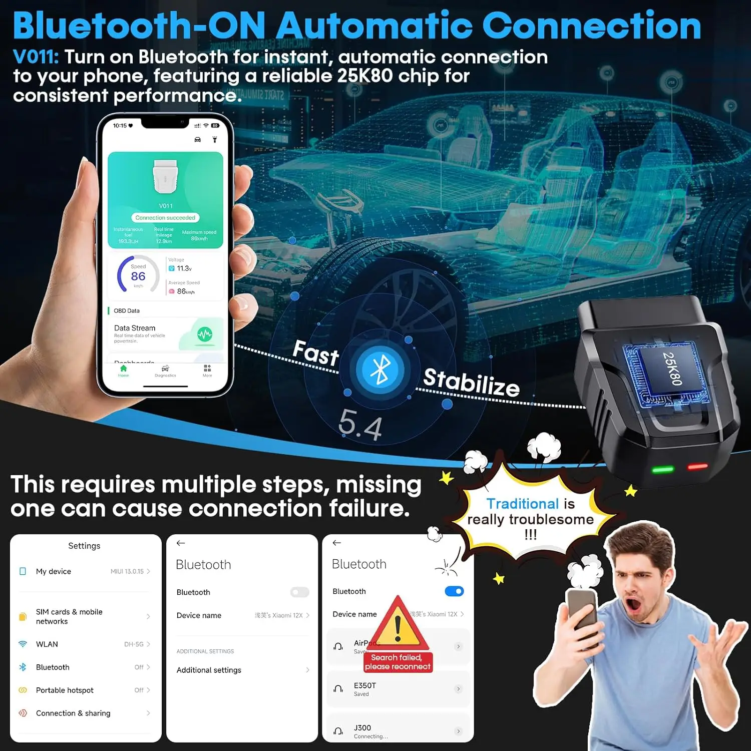 OBD2 Car Diagnostic Tool OBD2 Scanner Error Code Cleaner Tool ELM327 Bluetooth 5.4 Car Scanner for IOS Android V011 Code Reader 2
