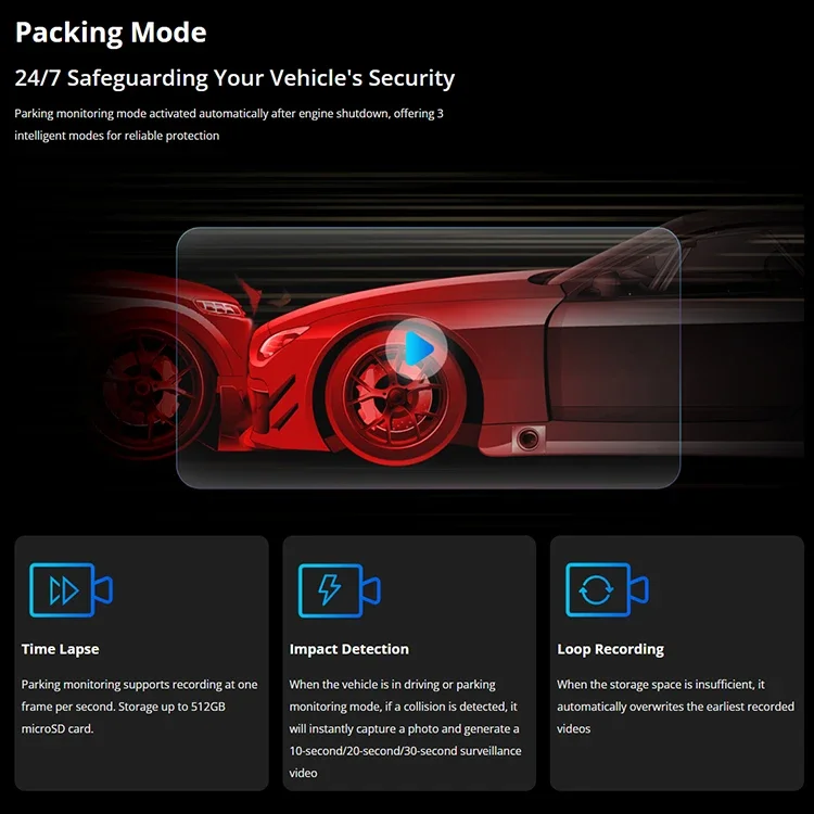 DDPAI X2S pro Dashcam 4G remote parking Dual-recording DDPAI Dash cam