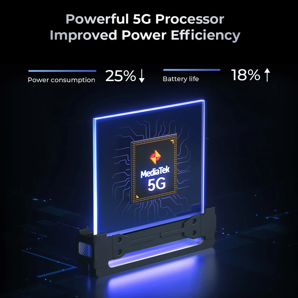 World Premiere Oukitel WP35 PRO Rugged Smartphone 5G 11000mAh 36GB+512GB, 6.6" 2.4K Display Andiron 14, 64 MP, NFC Cell Phone 6