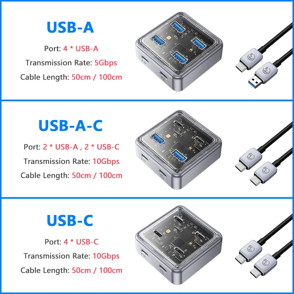 Orico-multi Hub Splitter para Laptop e pc Usb a tipo c 10gbps tipo c Multi Estação de Ancoragem Adaptador Extensor Portas - Imagem 2