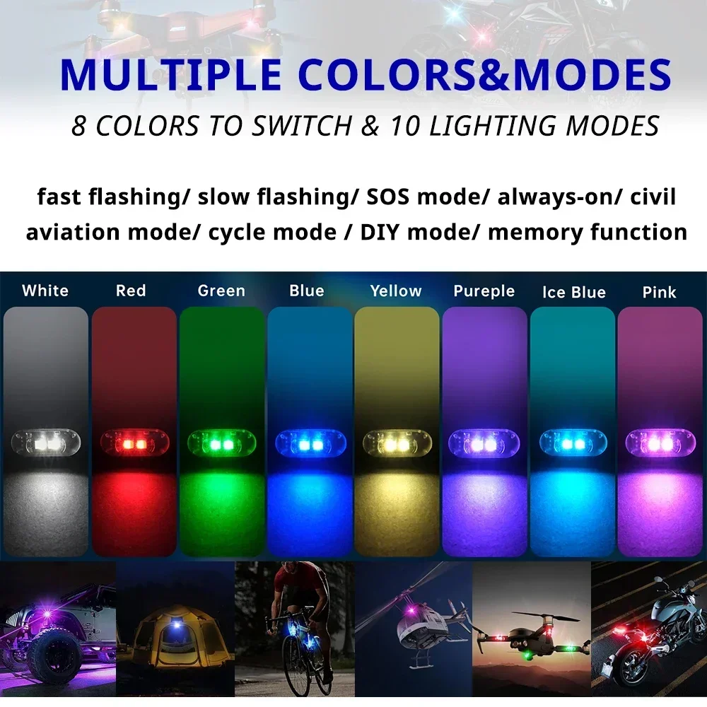 รูปสินค้า ไฟส่องพื้นรถยนต์ ปรับแสงได้ 8 สี รีโมทคอนโทรล