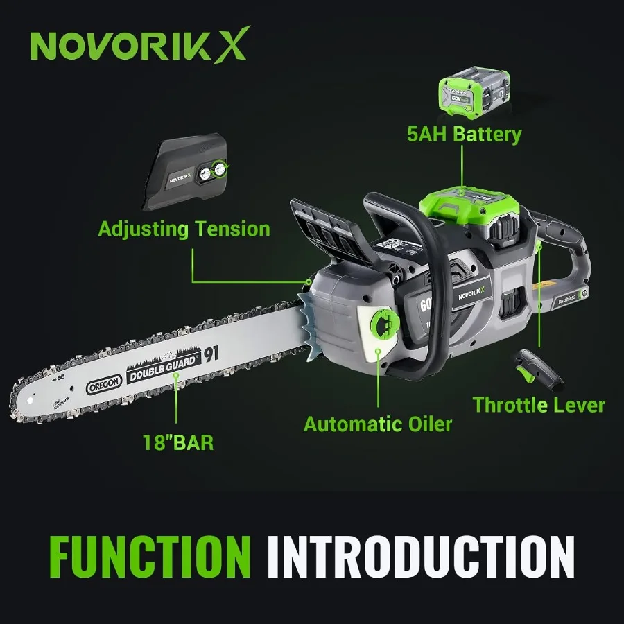 description