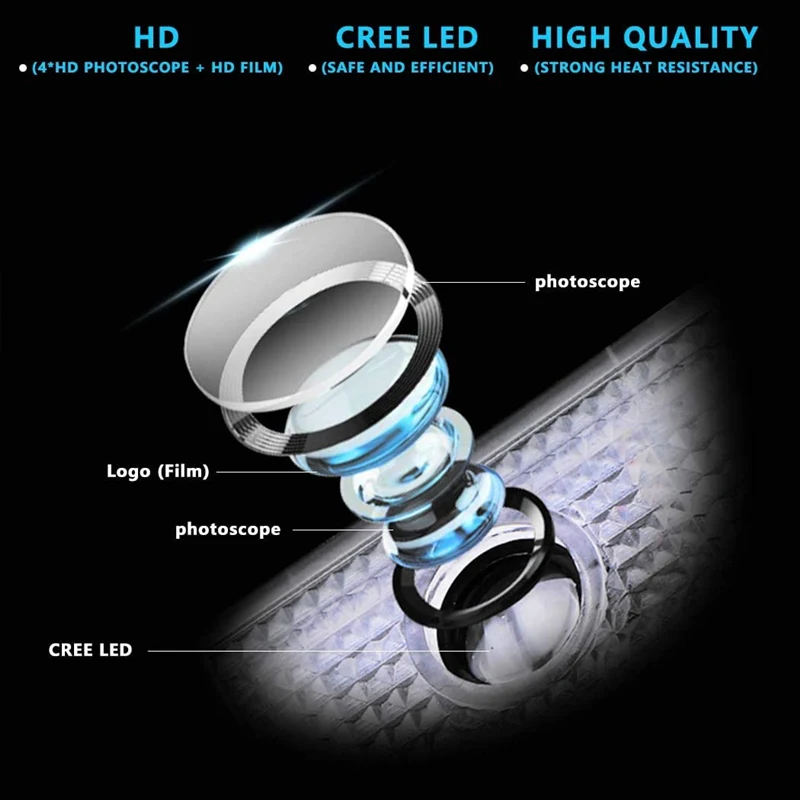 Bmw  Ʈ LED  Ʈ, 񿥴 6 ø F06 F12 F13 G32 640i M6 Ƽ M6C  ڵ  ñ׳  2 