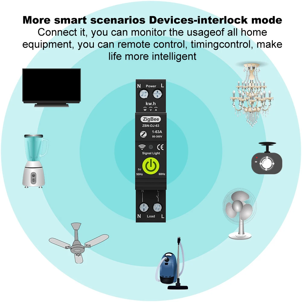 Tuya Zigbee 지능형 회로 차단기 타이밍 광발전 양방향 계량 에너지 계량기, 자동 재폐쇄 보호대, 1P