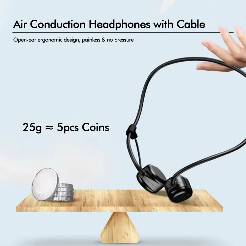 High Quality Wired Earphone Stereo Not In-Ear Headphones Type-C Air Conducting Headset for Laptop Smartphone Gifts Pho
