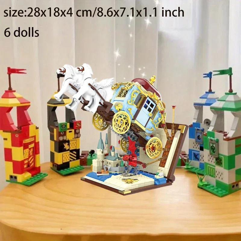 dsc-products