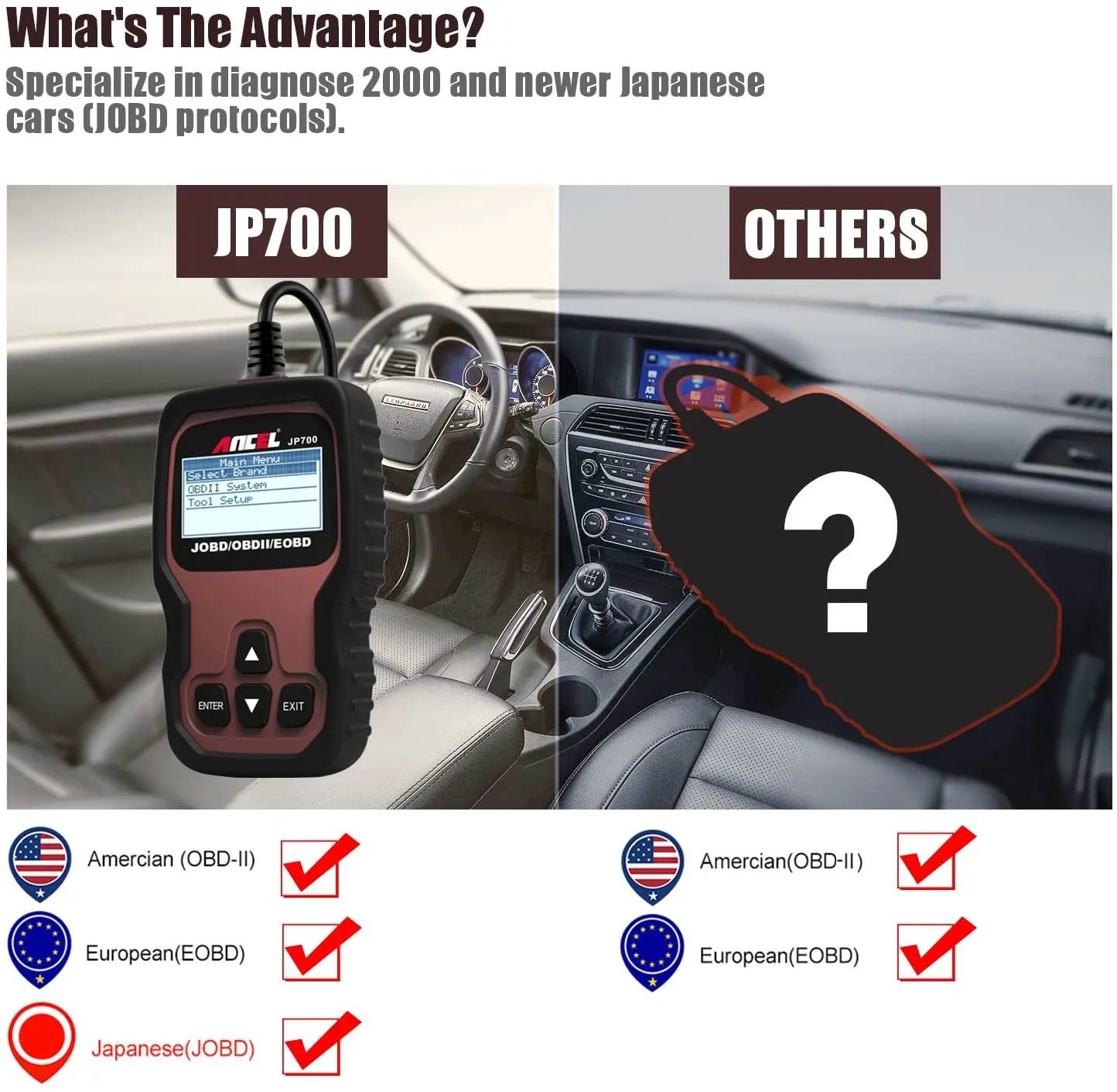 ANCEL JP700 OBD2/JOBD Scanner Full OBD2/EOBD Diagnostic Tools Automotive Professional Code Reader Scanner Check Engine pk ELM327 3