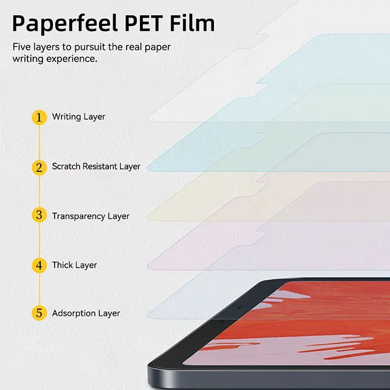 2PCs Paper Film For Samsung Galaxy Tab A 10.1 2019 SM-T510 Screen Protector For Tab A 10.1 2016 SM-T580 Matte Painting Soft Film 4