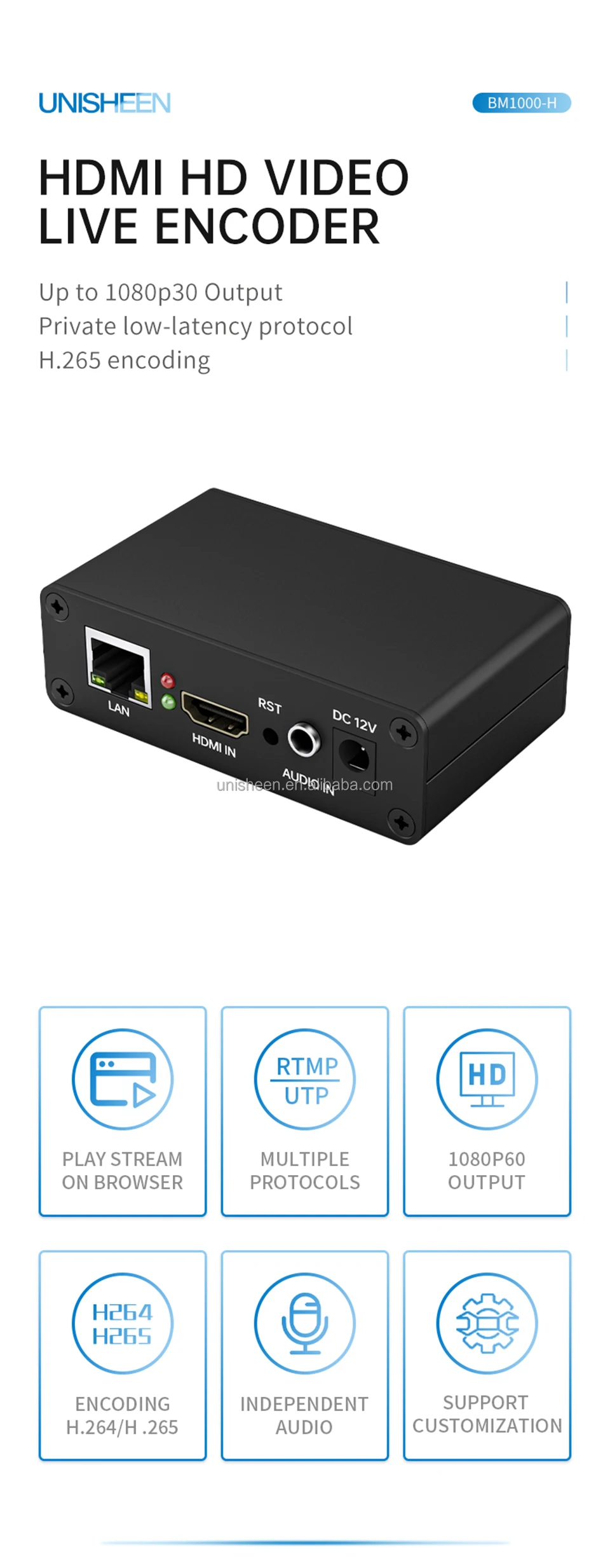 【新品未使用】Unisheen BM1000H HDMI ビデオエンコーダー S29c895ea5e804a0faaf59ddb5f95a