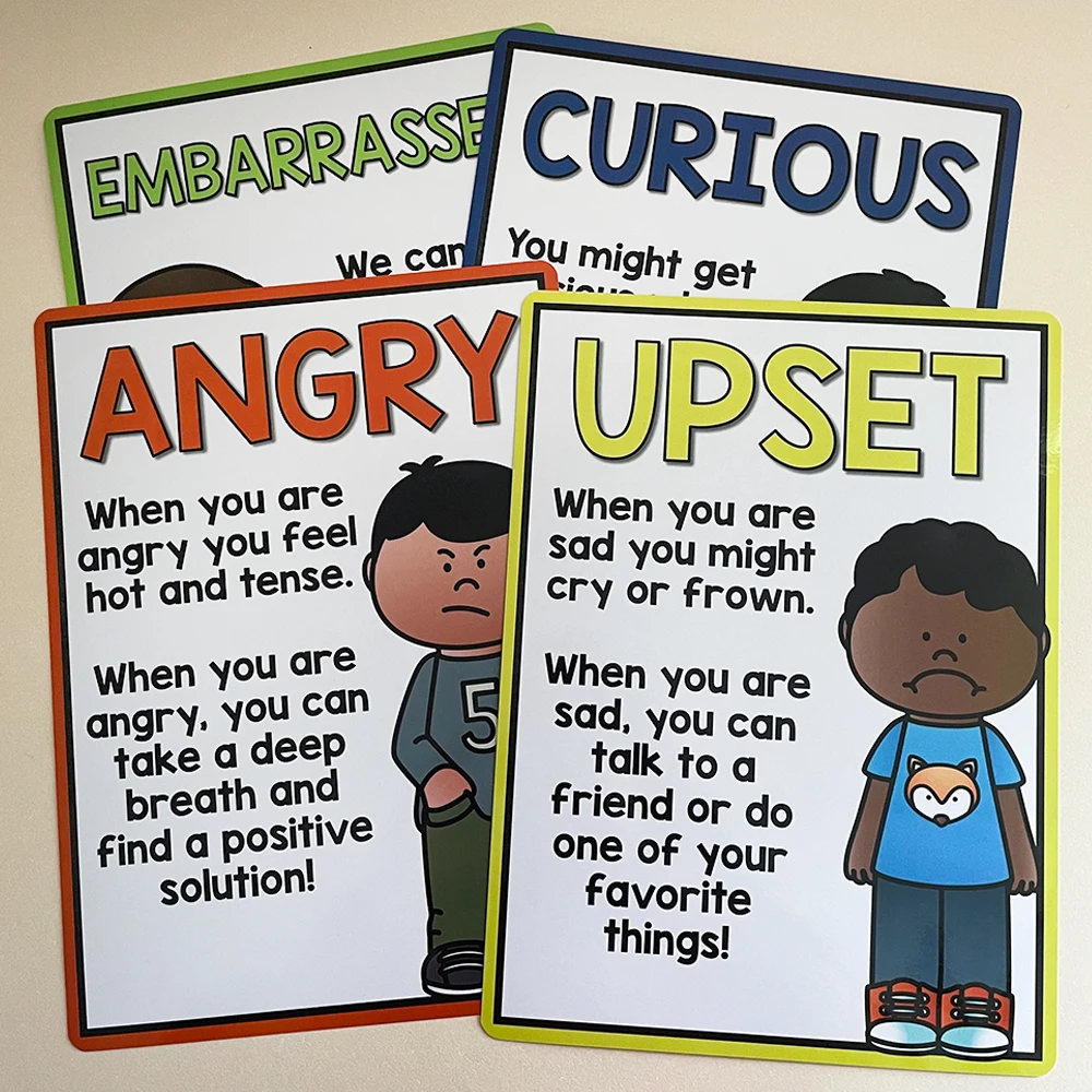 10Pcs Emotional Processing Posters Feelings Chart for Kids Wall Decro Chart Growth Mindset Teacher Teaching Aids Montessori 5