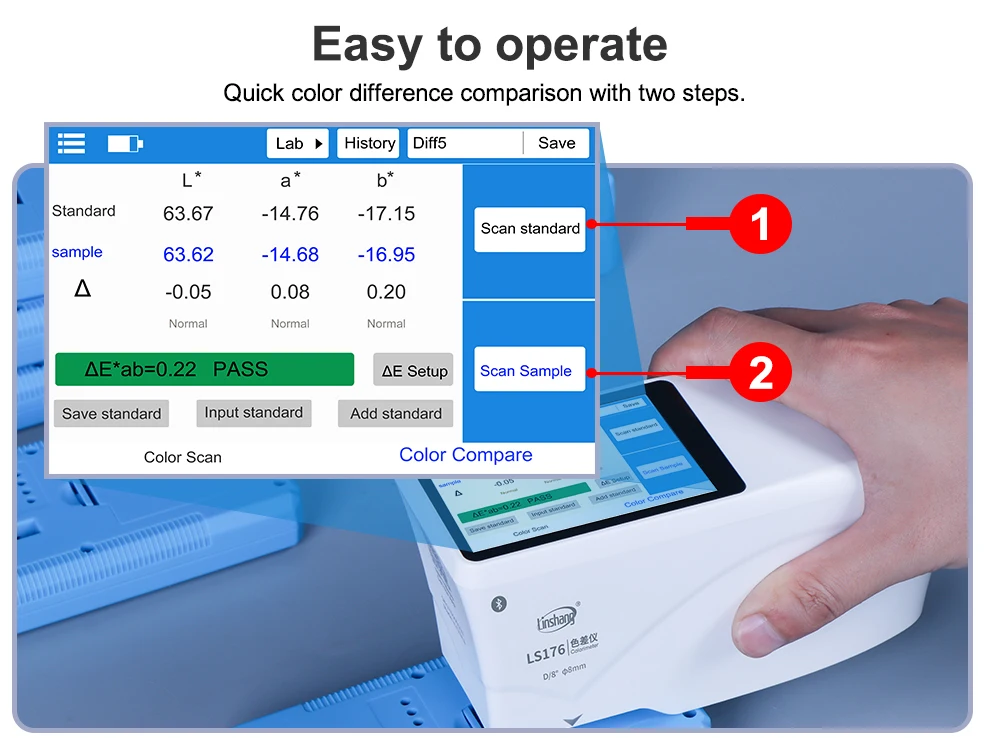 Spectrophotometers Spectro Colorimeter LS176 D/8° Whiteness and Yellowness Spect