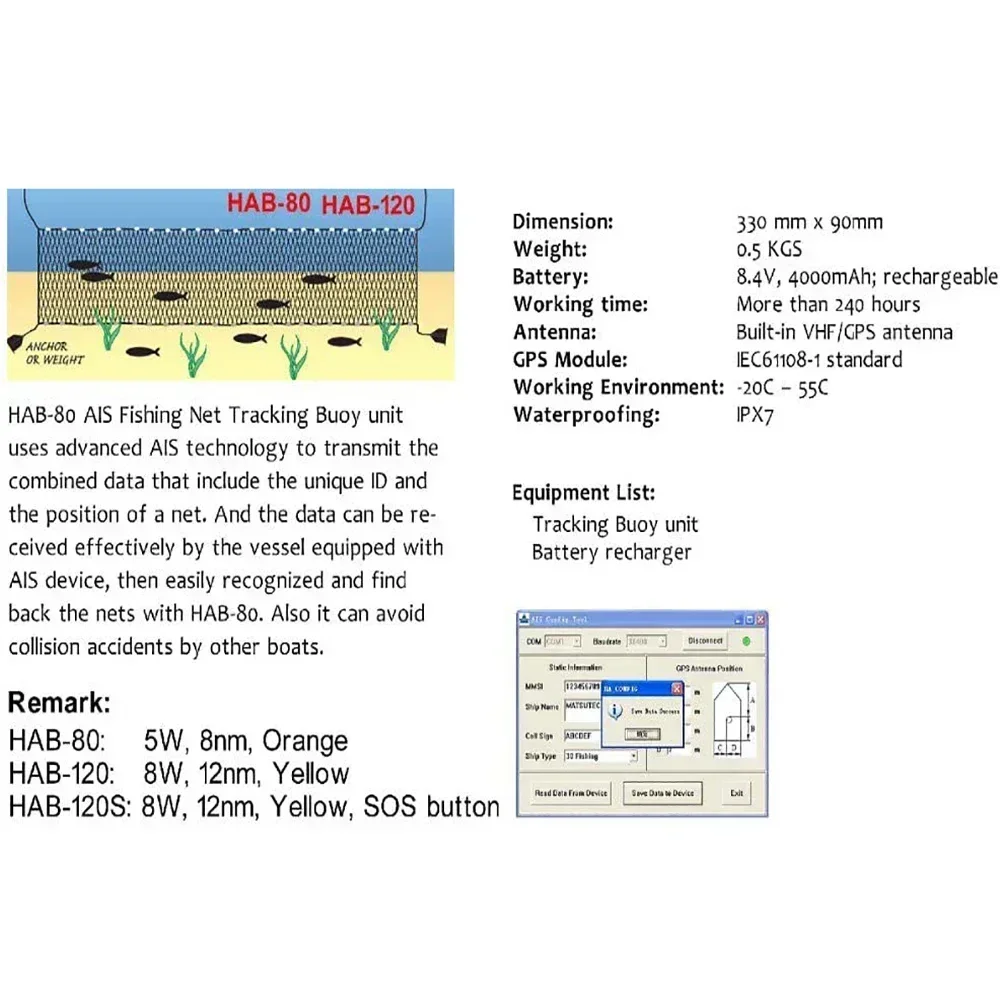 HAB-120 Marine Boat AIS Fishing Net Tracking Buoy/ Locator Fishing Beacon EU Plug 100-240V GPS Accessories IPX7 Waterproof