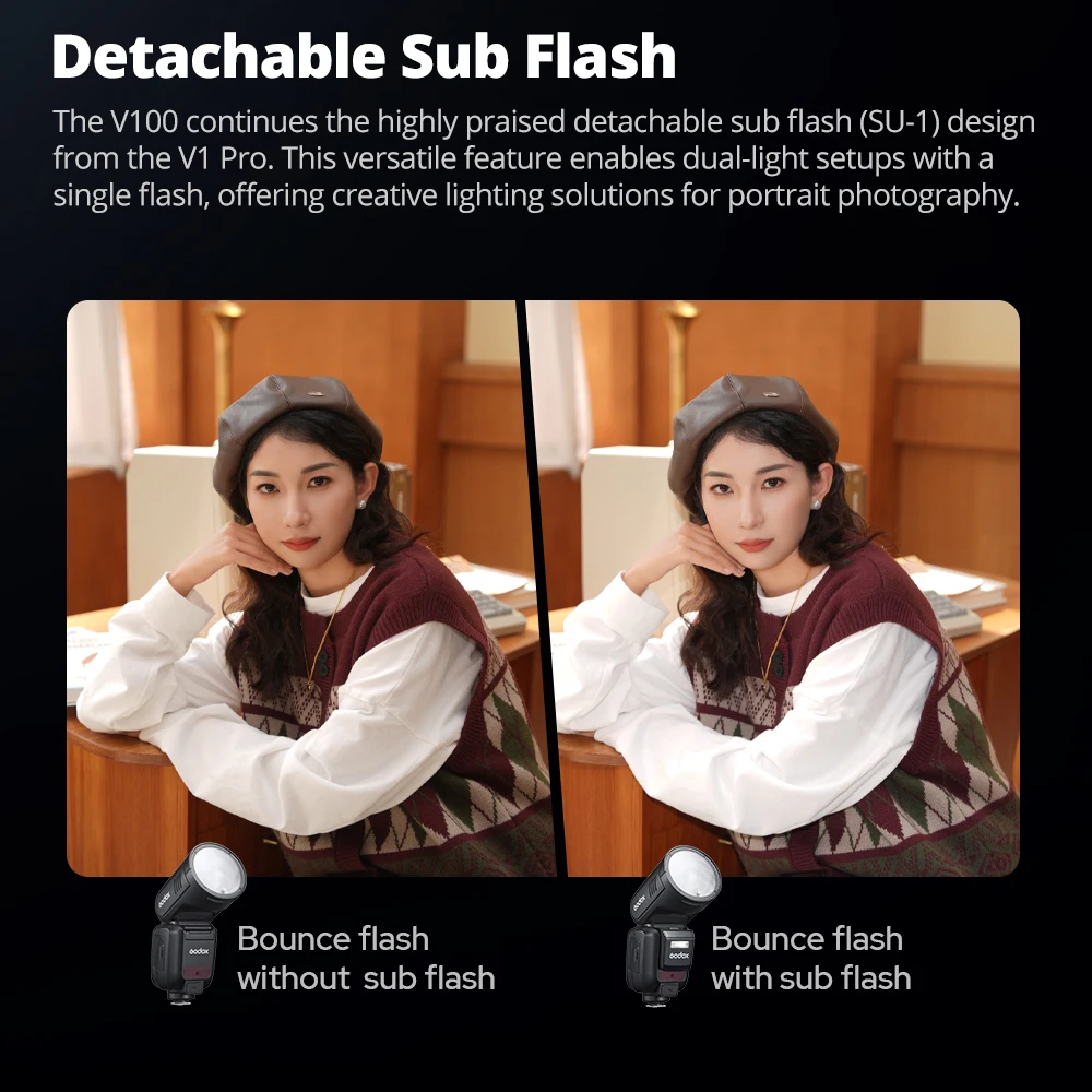 New Godox V100 Round Head Camera Flash Wireless Transmission Speedlite Flash for Canon Nikon Sony Fuji Olympus 6