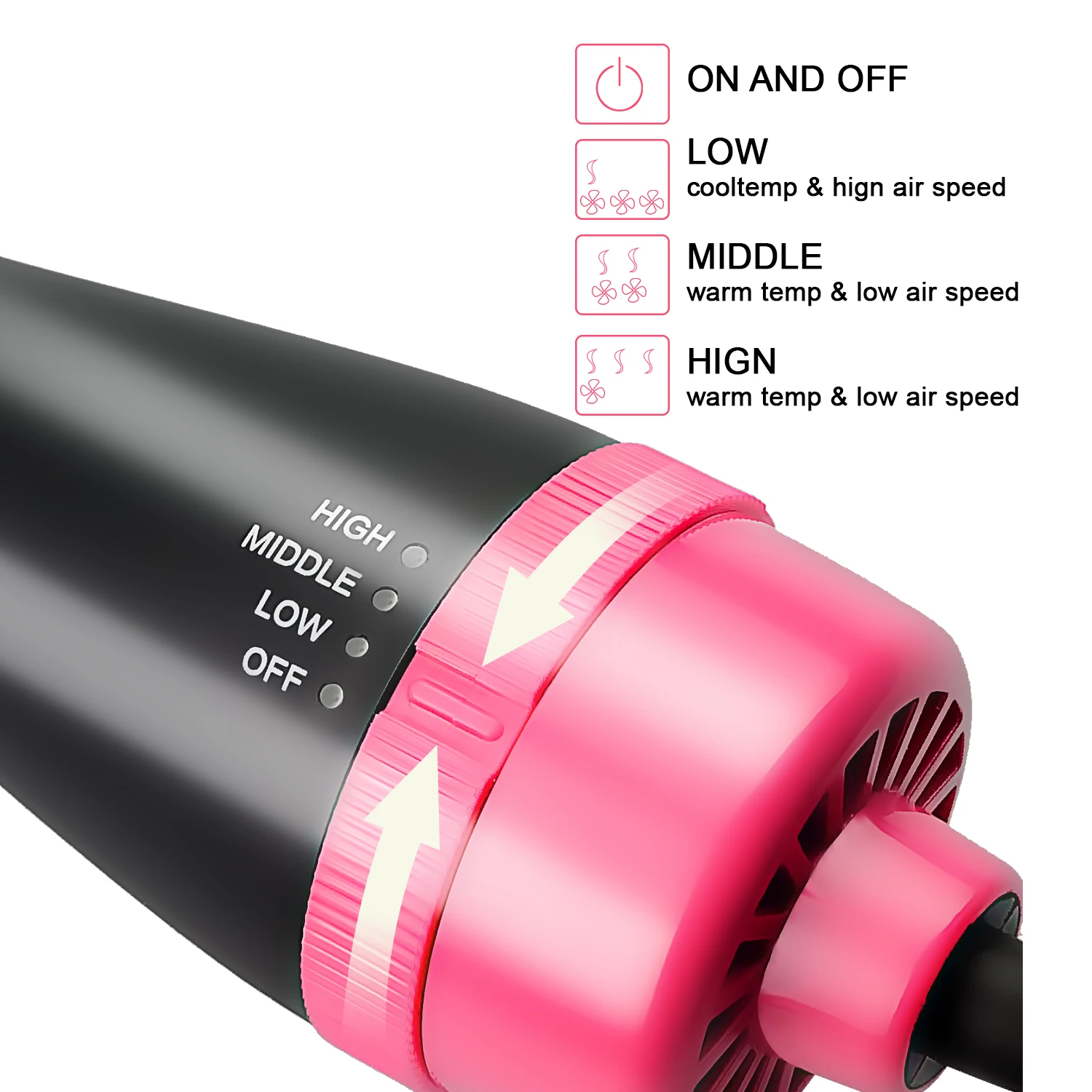 Premium Hair Blow Dryer Low Prices