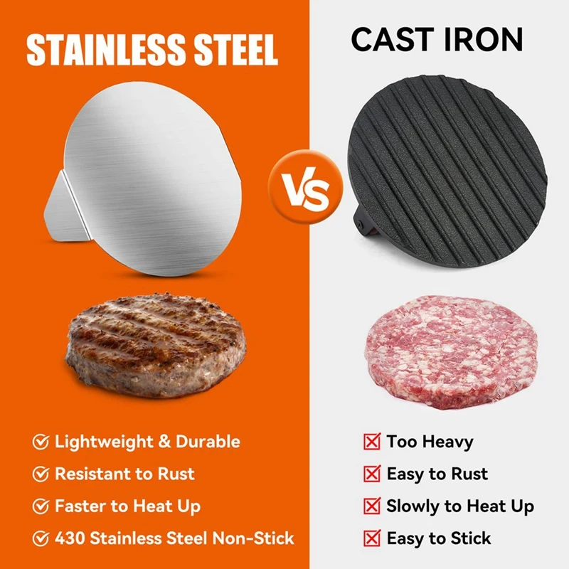 2Pcs Burger Press,Hamburger Press,5.5Inch Round & Square Smash Burger Press For Hamburger Smasher Tool Durable