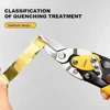 1Pcs Professional Aviation Snip Tin Snips Set Metal Cutter Shear Scissors for Cut Sheet Metal Steel Straight Left & Right Cut 2
