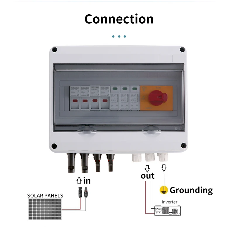 Caja Combinadora Solar De 1000V DC | 3 Entradas, 1 Salida, Protección IP65 | Incluye Fusibles Y Protector Contra Sobretensiones | Para Sistemas Fotovoltaicos Residenciales