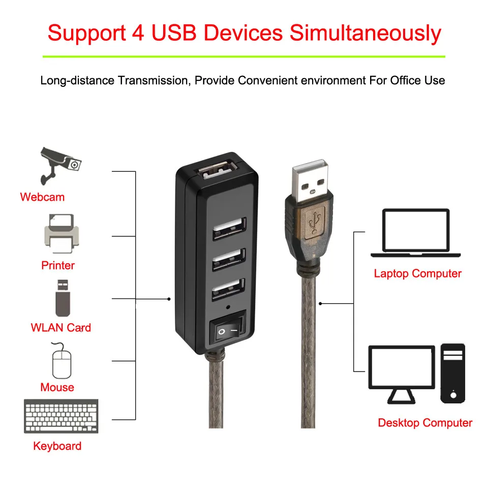 com interruptor USB Cabo de extensão Computador Splitter 3m 10m