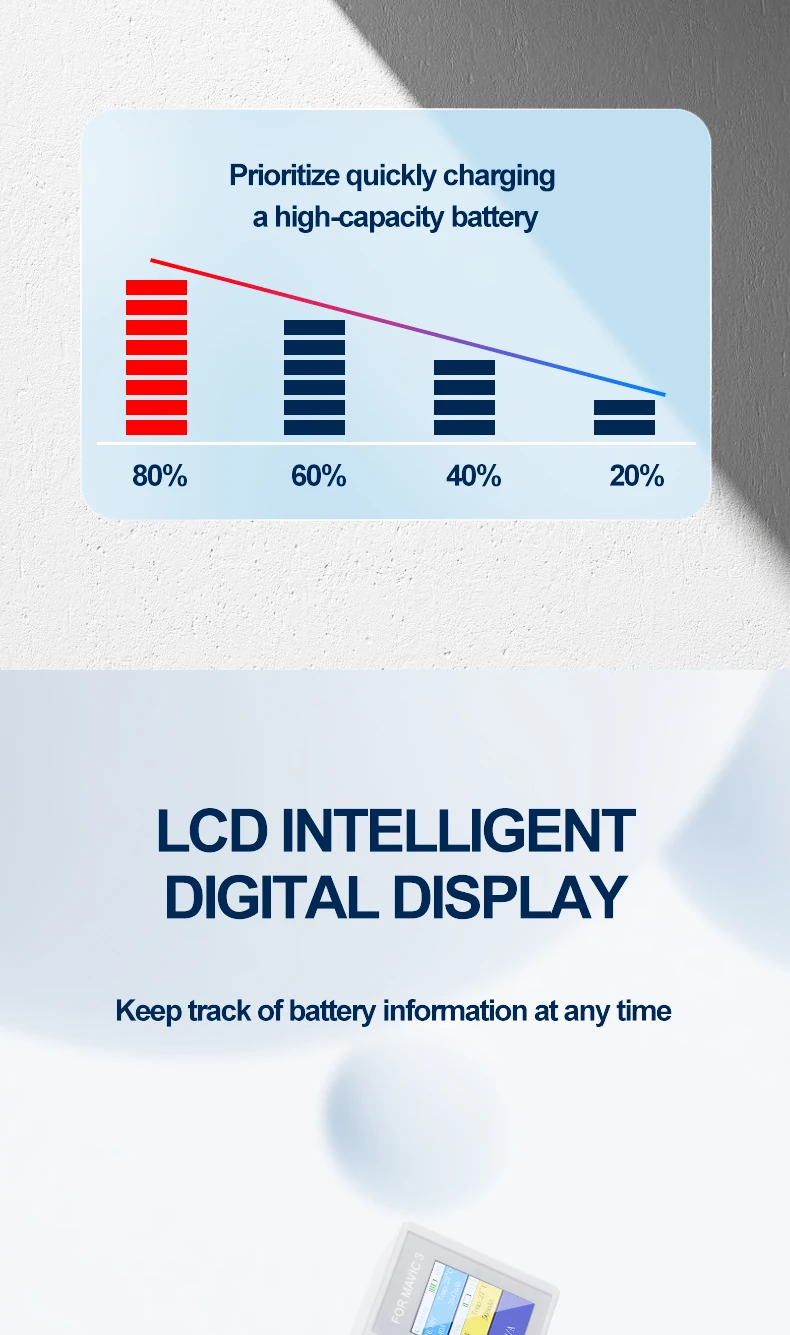 Description Picture 5 of itemCharging Manager Digital Display Color Screen Charger Hub For DJI Mavic 3/Pro/Classic/Cine Battery Charger Accessories