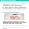 Ultrasound Physiotherapy Massage Device 1MHz Intensity for Muscle & Joints Pain Relief No-Drug Ultrasonic Instrument Machine 6