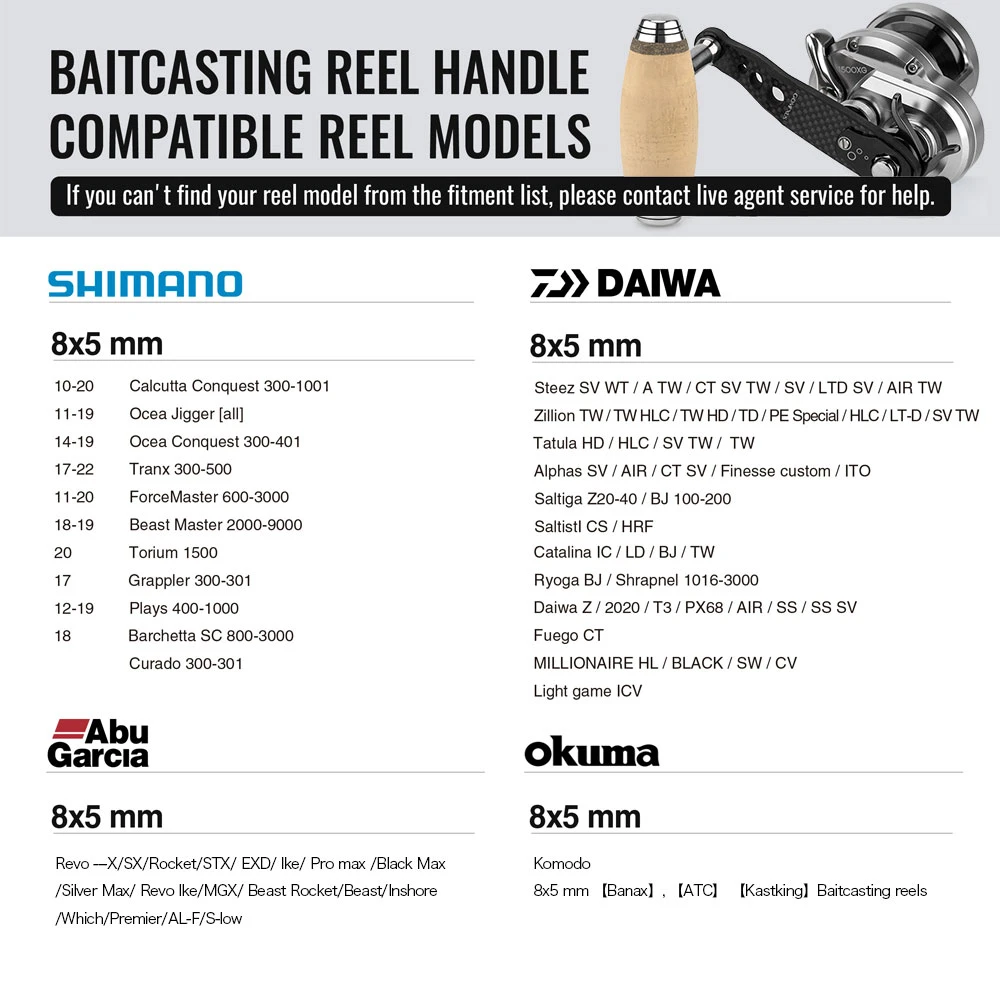 Gomexus Jigging Handle For Shimano Ocea Jigger Conquest