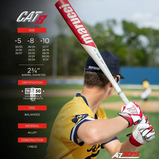 Marucci Cat X Is HOT! Review Of The CatX Composite Vs Alloy, 60 OFF