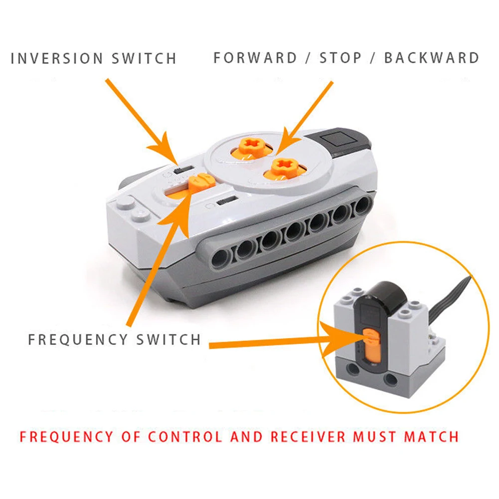 MOC Power Functions Pack 8879 IR Speed Adjustable Remote Control 8884 IR Receiver Compatible with legoeds Motor Car Train Toy