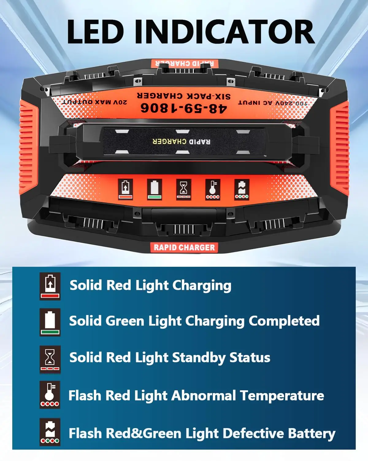 Super Battery Charger Compatible Milwaukee M18 Battery 4/6-Ports Simultaneous Ra