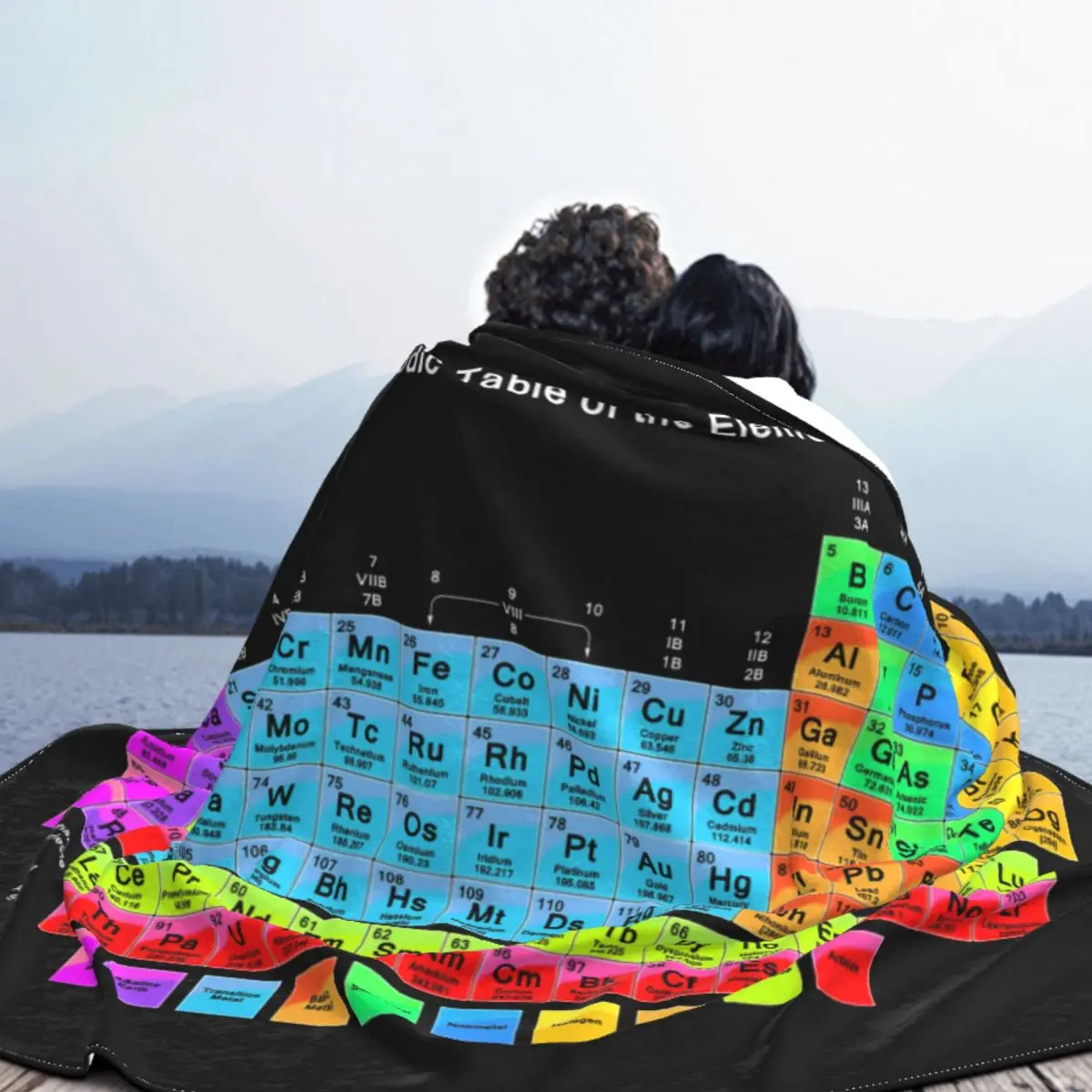 ���� �ֱ� ǥ ȭ�� ���, ��ȣ ���� ���� ���, �ε巯�� ������ ���, ħ��, ħ�� ���� ����