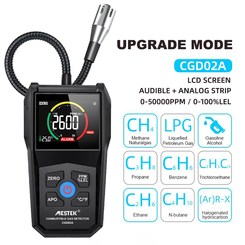 Mestek Gas Analyzer Gas Leak Detector lpg ch4 Sound Screen Alarm LCD Display Combustible Flammable Natural Methane Detector For Gas Leak Detector Gas Detector