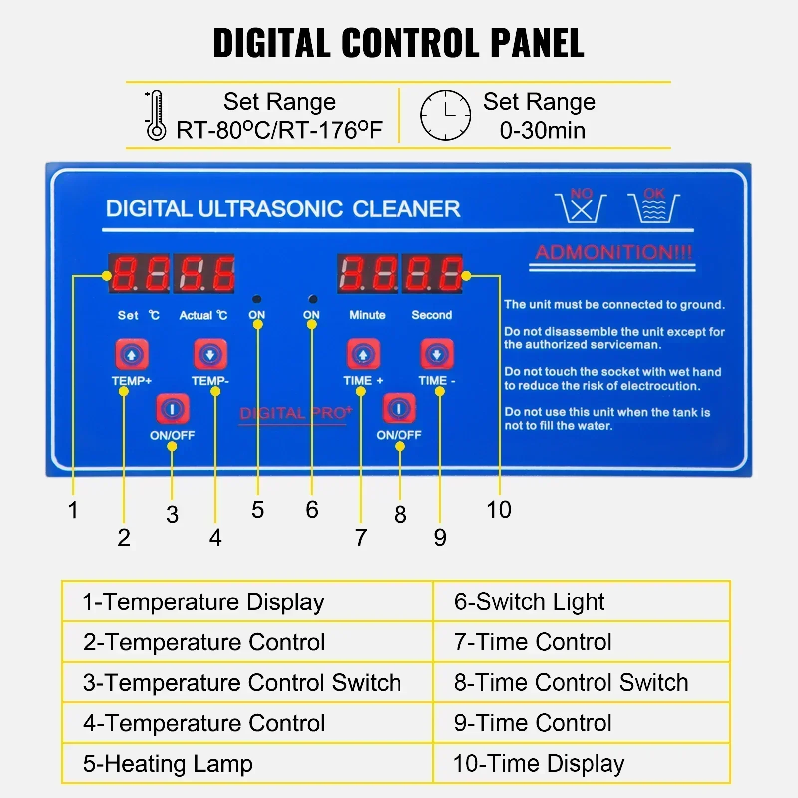 dsc-products