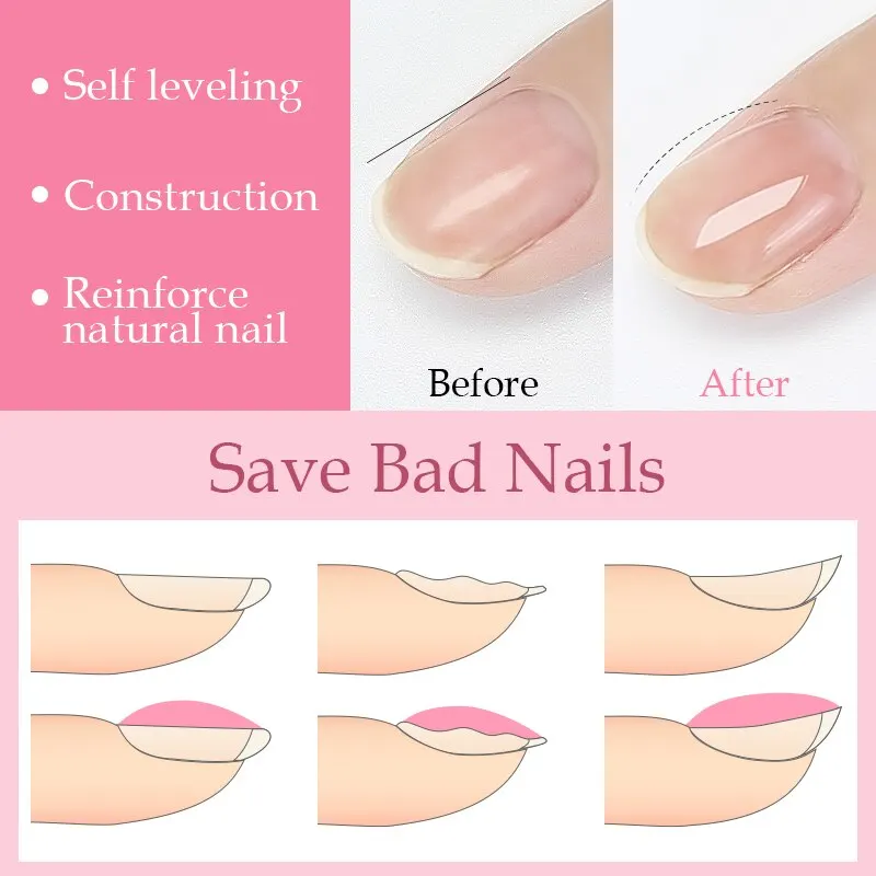 Tips on How to Take Good Care of Your Fingernails