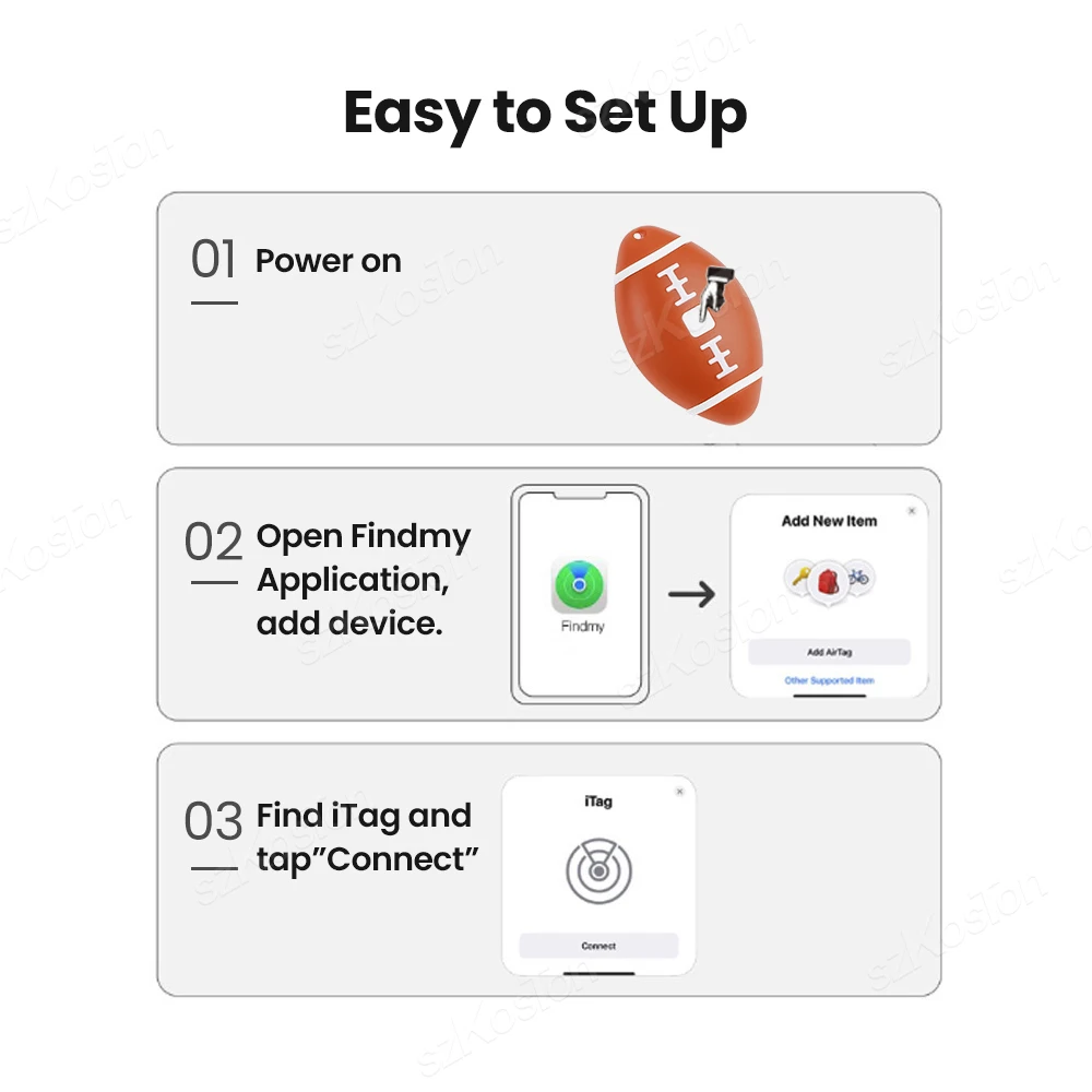 Smart Mini GPS Tag Compatible with iOS Find My APP Rugby Shape GPS Tracker Luggage Wallet Key Finder