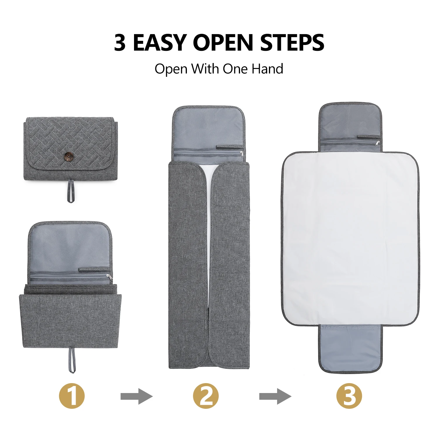 Portable Multifunction Foldable Waterproof Changing Pad Newborn Baby Diaper Changing Mat Pads
