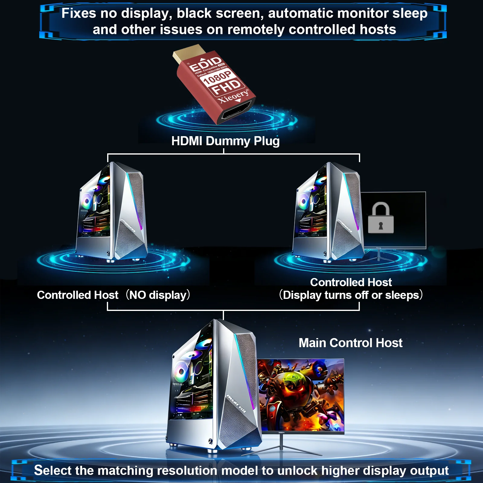 Advanced HDMI EDID Emulator 1920×1080 60Hz - Wide-Resolution Display Adapter for Remote Desktop and Multi-Monitor Solutions