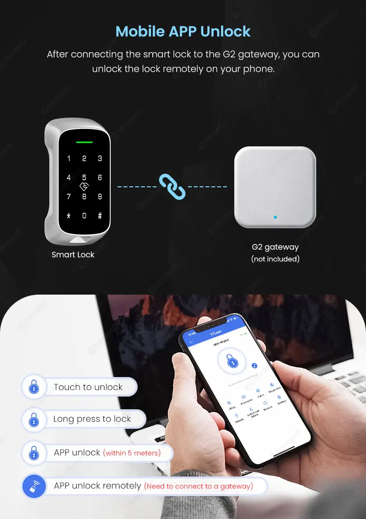 Smart Cabinet Lock APP Control, Keypad & RFID Card Entry,Dual Authentication,Rem
