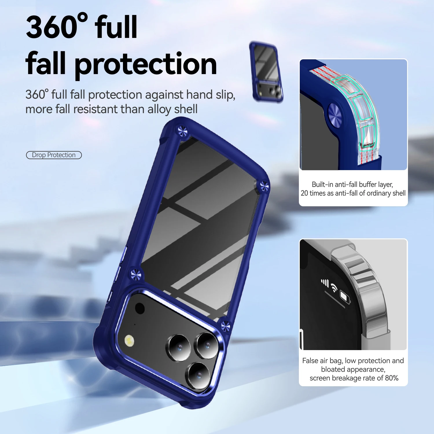 Premium Armor Grade Shockproof Transparent Acrylic Phone Case Cover