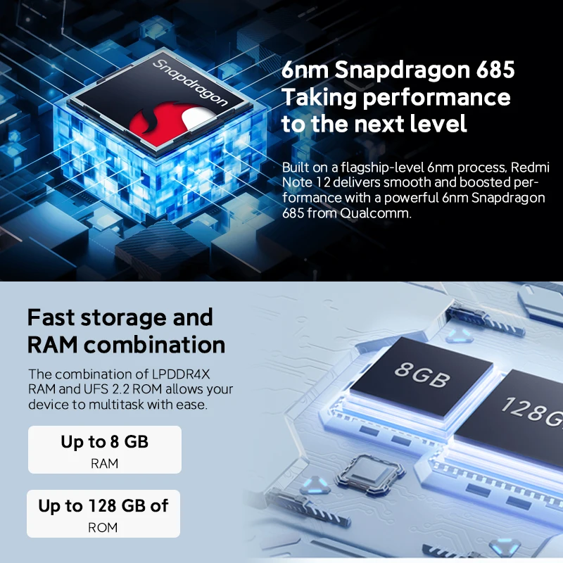 Global Version Xiaomi Redmi Note 12 120Hz AMOLED 33W Fast Charge Snapdragon 685 Octa Core 50MP Triple Camera 5000mAh